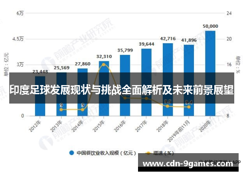 印度足球发展现状与挑战全面解析及未来前景展望