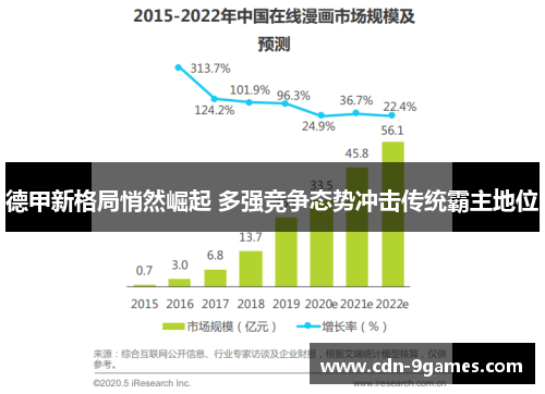 德甲新格局悄然崛起 多强竞争态势冲击传统霸主地位