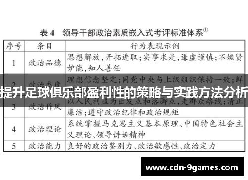 提升足球俱乐部盈利性的策略与实践方法分析