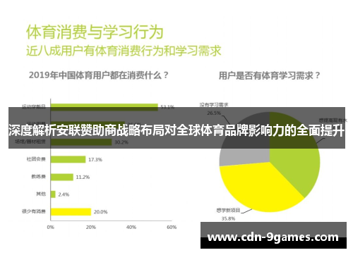 深度解析安联赞助商战略布局对全球体育品牌影响力的全面提升 深度解析安联赞助商战略布局对全球体育品牌影响力的全面提升