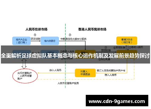 全面解析足球虚拟队基本概念与核心运作机制及发展前景趋势探讨