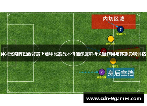 孙兴慜对阵巴西背景下意甲比赛战术价值深度解析关键作用与体系影响评估