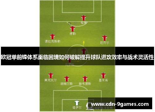 欧冠单前锋体系面临困境如何破解提升球队进攻效率与战术灵活性