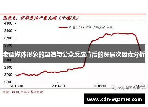 老詹媒体形象的塑造与公众反应背后的深层次因素分析