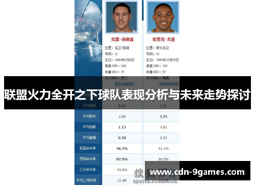 联盟火力全开之下球队表现分析与未来走势探讨
