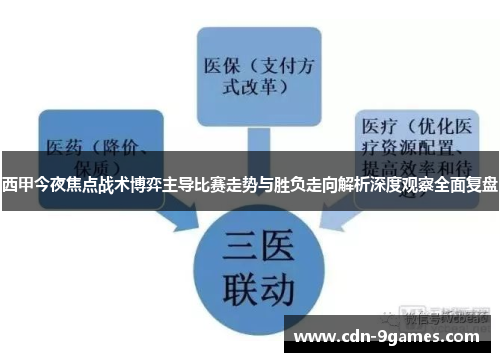 西甲今夜焦点战术博弈主导比赛走势与胜负走向解析深度观察全面复盘